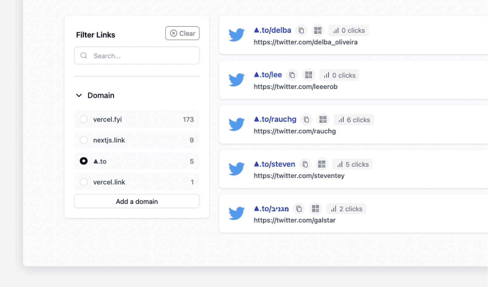 Unlimited custom domains per project